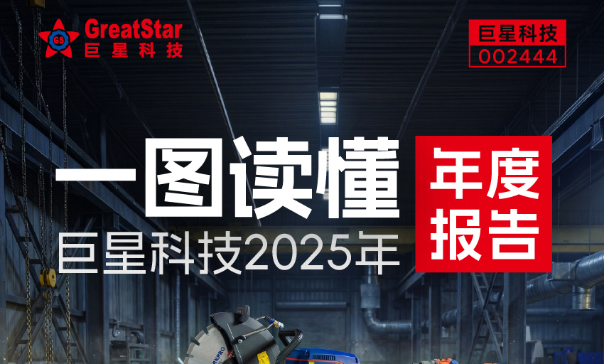 一图读懂巨星科技2025年度报告
